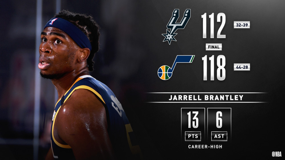 包含开拓者负于灰熊，利拉德砍下40分无效的词条